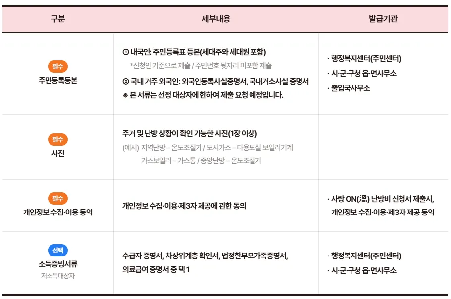 사랑온 난방비 지원금 신청서류